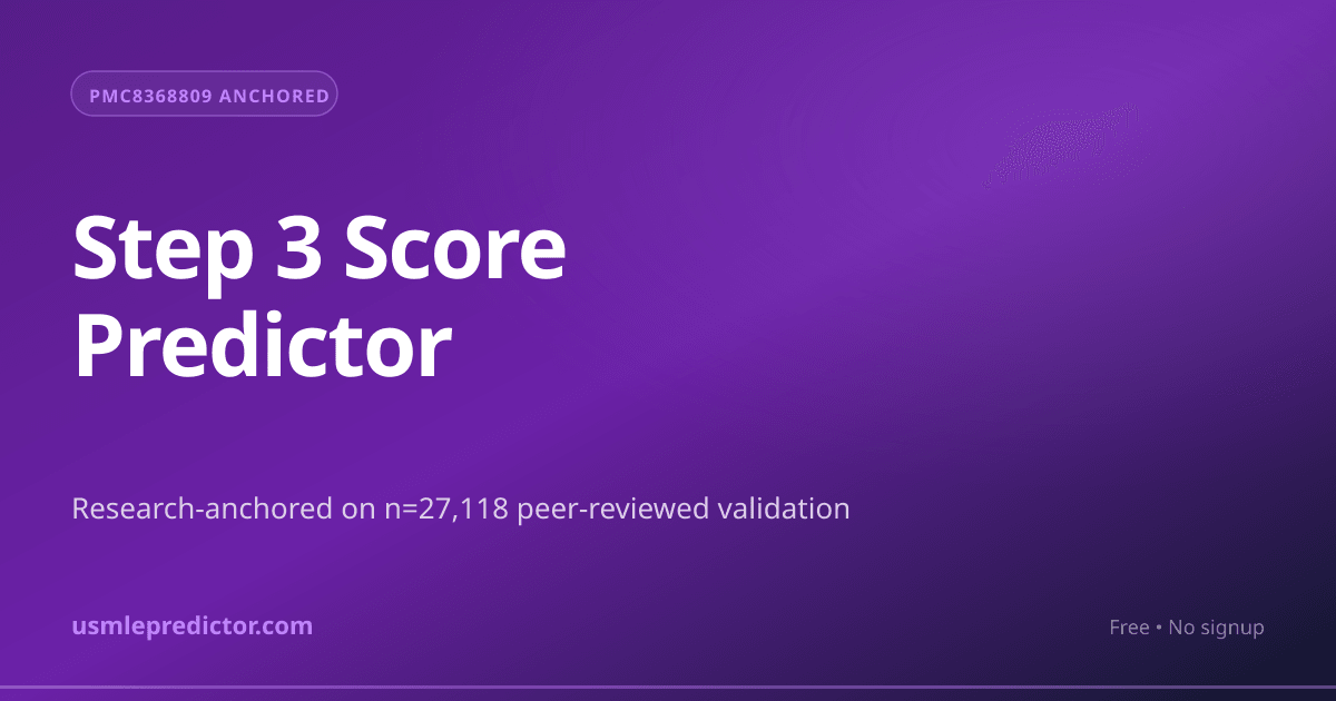 Freescore 3 USMLE Step 3 Score Predictor | Free & Data-Backed | USMLEPredictor